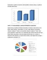 Diplomdarbs 'Klientu piesaiste un noturēšana SIA "ARBO Dizains"', 51.