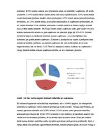 Diplomdarbs 'Klientu piesaiste un noturēšana SIA "ARBO Dizains"', 53.