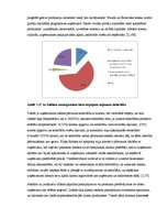 Diplomdarbs 'Klientu piesaiste un noturēšana SIA "ARBO Dizains"', 54.