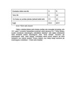 Referāts 'Dabas aizsardzība mežā', 12.