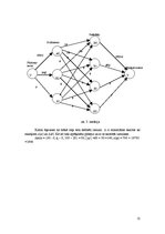 Paraugs 'Transporta vadības diskrētie modeļi', 12.