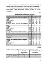 Referāts 'Finanšu risku apdrošināšana un pārapdrošināšana', 12.