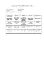 Prakses atskaite 'Vērošanas prakses dienasgrāmata', 12.