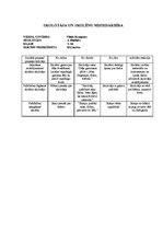 Prakses atskaite 'Vērošanas prakses dienasgrāmata', 25.