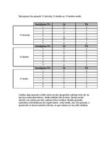 Prakses atskaite 'Vērošanas prakses dienasgrāmata', 37.