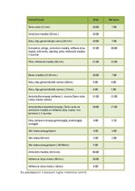 Referāts 'Hidroterapija', 15.