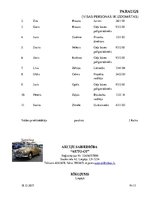 Paraugs 'Rīkojums. Kā to rakstīt, sastāvdaļas', 11.