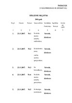 Paraugs 'Rīkojums. Kā to rakstīt, sastāvdaļas', 15.