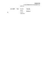 Paraugs 'Rīkojums. Kā to rakstīt, sastāvdaļas', 16.