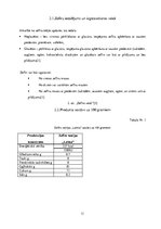 Paraugs 'Zefīra ražošana un tā dzīves cikla ietekme uz vidi', 11.