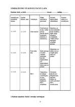 Referāts 'Klīniskā intervija un diskusija - māszinībās', 10.