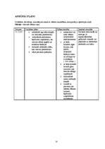 Referāts 'Klīniskā intervija un diskusija - māszinībās', 16.