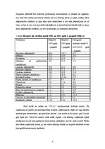 Referāts 'SIA "G.L.A." saimnieciskās darbības analīze', 4.