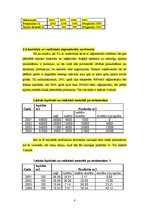 Referāts 'SIA "G.L.A." saimnieciskās darbības analīze', 8.