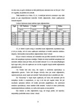 Referāts 'SIA "G.L.A." saimnieciskās darbības analīze', 21.