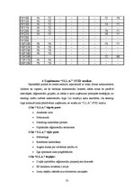 Referāts 'SIA "G.L.A." saimnieciskās darbības analīze', 23.