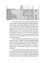 Referāts 'SIA "G.L.A." saimnieciskās darbības analīze', 25.