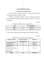 Referāts 'Uzņēmuma "Moduls – Rīga" darba resursu izmantošanas efektivitātes paaugstināšana', 5.