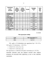Referāts 'Uzņēmuma "Moduls – Rīga" darba resursu izmantošanas efektivitātes paaugstināšana', 14.