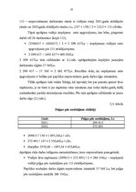 Referāts 'Uzņēmuma "Moduls – Rīga" darba resursu izmantošanas efektivitātes paaugstināšana', 15.