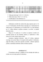 Referāts 'Uzņēmuma "Moduls – Rīga" darba resursu izmantošanas efektivitātes paaugstināšana', 17.