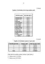 Referāts 'Uzņēmuma "Moduls – Rīga" darba resursu izmantošanas efektivitātes paaugstināšana', 18.