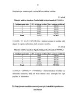 Referāts 'Uzņēmuma "Moduls – Rīga" darba resursu izmantošanas efektivitātes paaugstināšana', 19.