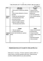 Prakses atskaite 'Mārketinga prakse', 10.