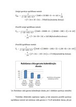 Referāts 'Ražošanas cikls un tā ietekmējošie faktori', 19.