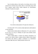 Referāts 'Ražošanas cikls un tā ietekmējošie faktori', 23.