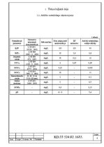 Diplomdarbs 'Jūrmalas pilsētas notekūdeņu attīrīšanas iekārtu projekts ar aerotenka-nostādinā', 5.