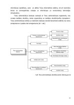 Diplomdarbs 'Tiesu administrācijas komunikācijas pilnveidošanas iespējas', 31.