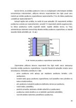 Diplomdarbs 'Tiesu administrācijas komunikācijas pilnveidošanas iespējas', 48.