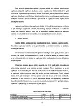 Prakses atskaite 'Prakses pārskats internacionālā uzņēmumā', 15.