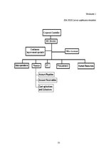 Prakses atskaite 'Prakses pārskats internacionālā uzņēmumā', 33.