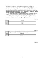 Referāts 'Uzņēmuma mārketinga vides un stratēģijas analīze un darbības plānošana', 15.