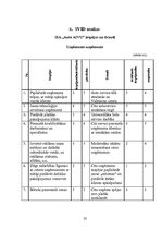 Referāts 'Uzņēmuma mārketinga vides un stratēģijas analīze un darbības plānošana', 23.