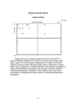 Referāts 'Uzņēmuma mārketinga vides un stratēģijas analīze un darbības plānošana', 25.