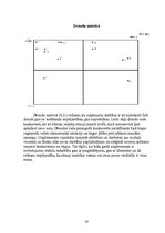 Referāts 'Uzņēmuma mārketinga vides un stratēģijas analīze un darbības plānošana', 26.
