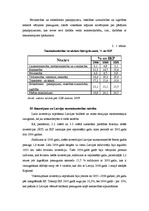 Konspekts 'Latvijas tautsaimniecība', 4.