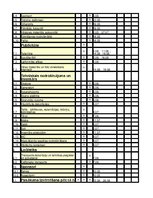 Paraugs 'Tāme, laika plāns', 2.