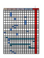 Paraugs 'Tāme, laika plāns', 3.