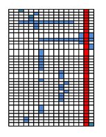 Paraugs 'Tāme, laika plāns', 4.