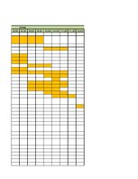 Paraugs 'Tāme, laika plāns', 12.