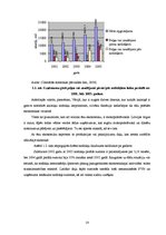 Diplomdarbs 'Ēnu ekonomikas juridiskie un ekonomiskie aspekti uzņēmējdarbībā', 14.