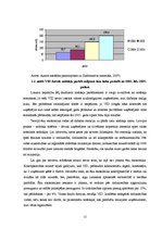 Diplomdarbs 'Ēnu ekonomikas juridiskie un ekonomiskie aspekti uzņēmējdarbībā', 15.