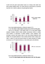 Diplomdarbs 'Ēnu ekonomikas juridiskie un ekonomiskie aspekti uzņēmējdarbībā', 22.