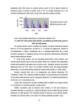 Diplomdarbs 'Ēnu ekonomikas juridiskie un ekonomiskie aspekti uzņēmējdarbībā', 26.