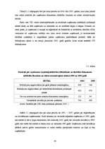 Diplomdarbs 'Ēnu ekonomikas juridiskie un ekonomiskie aspekti uzņēmējdarbībā', 44.
