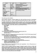 Konspekts 'Starptautiskās līgumtiesības', 16.